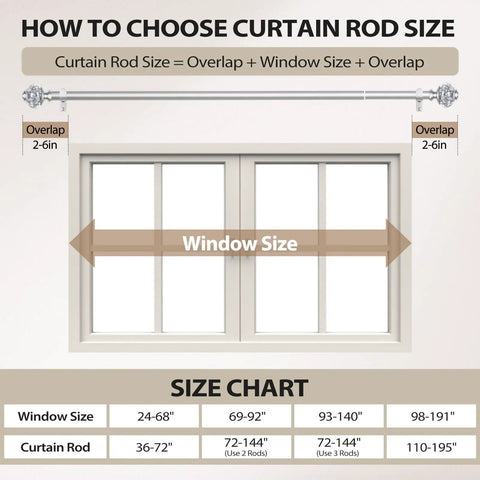Diagram showing how to choose curtain rod size with Heavy Duty Telescoping 1 Inch Curtain Rod Extends From 72 To 144 Inches With Silver Decorative Translucent Finials.