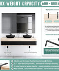 Heavy Duty Countertop Support Brackets 4 Pack 12 By 6 Inch L Shape Steel Corbels Thick 3/8 Wall Mount Shelf Braces installed under a wooden countertop.