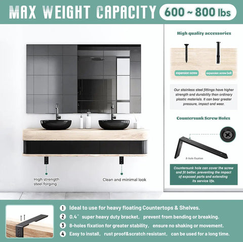 Heavy Duty Countertop Support Brackets 4 Pack 12 By 6 Inch L Shape Steel Corbels Thick 3/8 Wall Mount Shelf Braces installed under a wooden countertop.