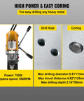 Powerful 750W Magnetic Drill Press With Strong 8500N Magnet Force shows specifications for easy coring and drilling heavy metal.