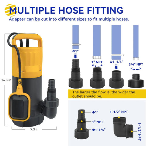 Diagram showing Beast Mode Submersible Sump Pump with multiple hose fittings and adapter options for various sizes.