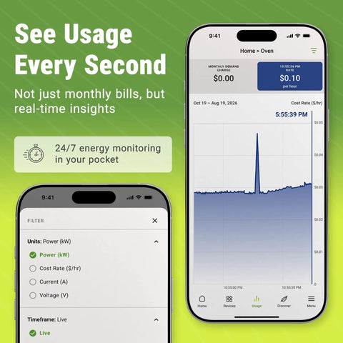 Keep Tabs On Your Grid With This Real Time Home Energy Monitor That Tracks Power Draw And Solar Net Metering For Zero Headache Install And UL Certified Safety To Stop Bleeding Cash - smartphone displaying live energy monitoring stats.
