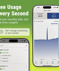 Smart Home Energy Monitor For Real Time Electricity Usage Tracking And Power Consumption Meter With Solar Net Metering Support That Is Straight Up Reliable And Ul Certified Safe For Legit Daily Savings displayed on smartphone showing live power data.