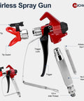 Professional 22 Piece Airless Spray Gun Kit With 3600 PSI High Pressure Paint Sprayer showcasing trigger lock and tip guard details.