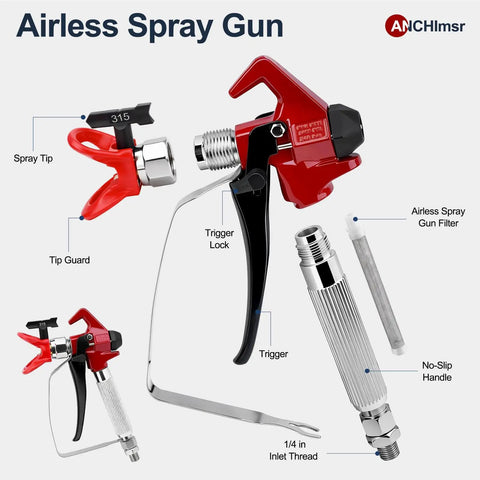 Professional 22 Piece Airless Spray Gun Kit With 3600 PSI High Pressure Paint Sprayer showcasing trigger lock and tip guard details.