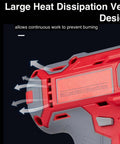 36V Cordless Metal Shear Cutter with Copper Motor showing large heat dissipation vent design