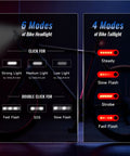 Rechargeable Bike Lights For Night Riding Ultra Bright Front And Rear LED Headlight And Taillight 2 Pack display modes