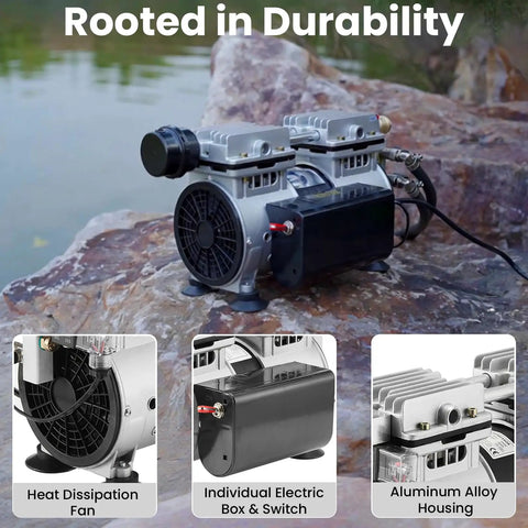 Heavy Duty Pond Aerator With 5.2 CFM For Ponds And Lakes Up To 3 Acres, 3/4 HP Compressor with aluminum alloy housing.