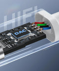 Premium Usb C To 3.5Mm Audio Adapter With Smart Dac Chip showing internal DAC chip layout for enhanced sound quality.