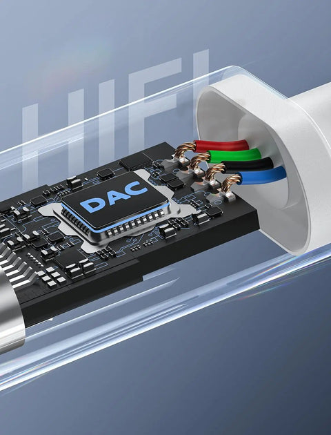 Premium Usb C To 3.5Mm Audio Adapter With Smart Dac Chip showing internal DAC chip layout for enhanced sound quality.