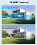 Comparison of camera views showing 130° wide angle versus 75° normal angle emphasizing wide coverage of Outdoor Wireless Security Camera System With Built In Monitor And NVR Dual Antenna Cameras For 55 Percent Stronger Signal 130 Degree Wide Angle 65 Ft Night Vision Two Way Audio No Monthly Fee.