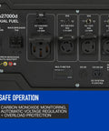 Heavy Duty Portable Generator Serving Up 18000 Running Watts And 27000 Peak Surge Power With Dual Gas Propane Engine, control panel showing outlets.