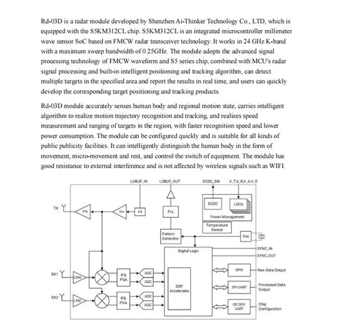 Ultra Accurate 24G Radar Module For Multi Target Human Motion Tracking With Onboard PCB Antenna, Real Time Trajectory Localization For Security, Industrial Automation, And Smart Monitoring. schematic diagram