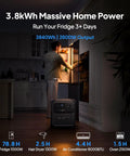 Man using fridge powered by Elite 400 Portable Power Station 3840Wh LFP Battery 2600W Continuous Output 3900W Peak