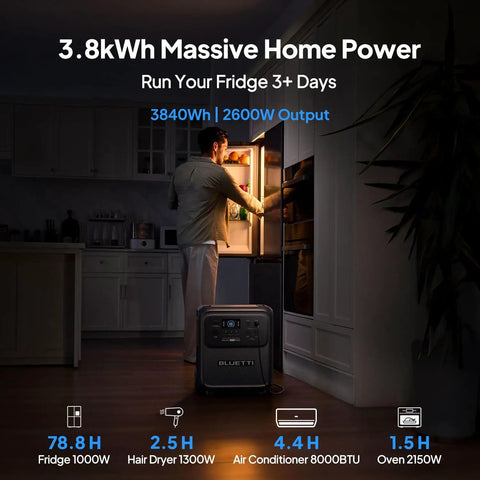 Man using fridge powered by Elite 400 Portable Power Station 3840Wh LFP Battery 2600W Continuous Output 3900W Peak