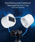 Telescope Camera Eyepiece With 1080P FHD Video And 2K Recording Plus 4MP Photos shown with telescope view