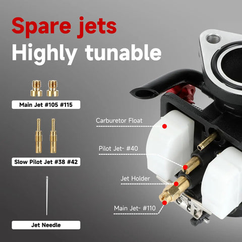 PE22 Carburetor Kit Fits Predator 212cc And 196cc OHV Engines Plus 110cc To 125cc Pit Bikes Go Karts ATVs jet components