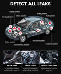 Diagram of car systems including engine, brake, fuel, turbo, vacuum, emission, and transmission for leak detection with Pro Grade Automotive Smoke Machine With Built In Air Pump And Pressure Gauge For Easy Leak Detection In Vacuum, Fuel, EVAP And Engine Systems, A Complete Car Leak Testing Tools Kit For Fast Results.