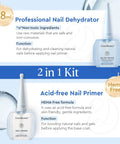 18ml Nail Dehydrator and Primer Pro Grade Set Acid Free and Hema Free infographic with product features