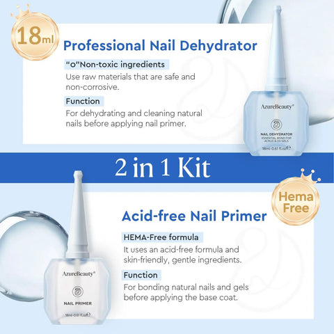 18ml Nail Dehydrator and Primer Pro Grade Set Acid Free and Hema Free infographic with product features
