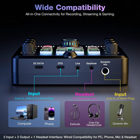 Back view of All In One Live Sound Card Mixer With Gooseneck Mic And Voice Changer For Streaming Gaming and Recording