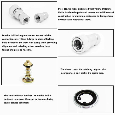 Components of 3/4 Inch NPT ISO 5675 Hydraulic Quick Connect Coupler Pioneer Style shown with steel construction and seals