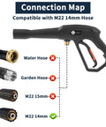 Beefed Up High Pressure Washer Replacement Gun With Jet Wand And 5 Spray Nozzle Tips For Karcher Ryobi Greenworks And PowerStroke Electric Washers Not For Gas Units, M22 14mm compatibility shown