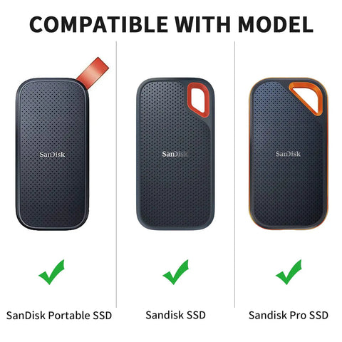 Rugged Hard EVA Case For SanDisk Extreme Pro And SanDisk Extreme Portable External SSDs, Holds Two Drives And Cables, compatibility chart.