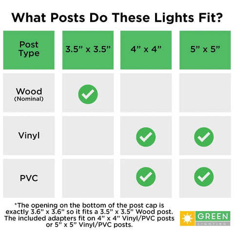 Size chart for Solar Post Cap Lights 12 Pack Fits 4x4 Wood Posts And 4x4/5x5 PVC Vinyl With Adapters Waterproof White LED