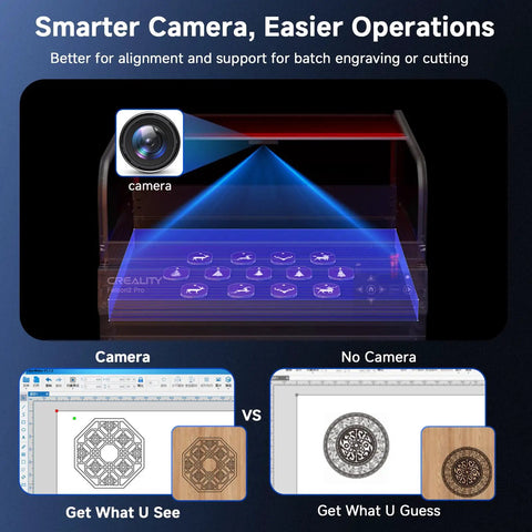 Diagram showing 40W and 22W Dual Mode Laser Engraver and Cutter With Air Assist, Auto Focus Module, Camera Positioning enhanced accuracy.