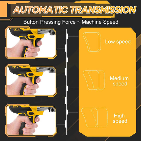 Heavy Duty Cordless Metal Shears Cuts Through Iron Like Butter Ripping Steel Fast Pro Grade with speed settings illustration.