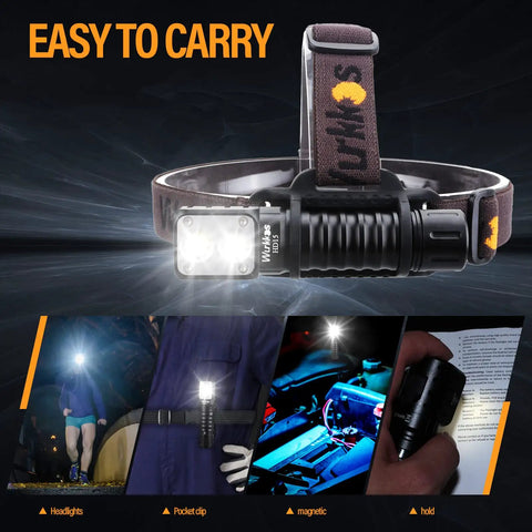 Beast Bright Rechargeable Right Angle Headlamp With Dual LEDs 2000 Lumen Output Magnetic Tailcap shown in close-up and use cases.