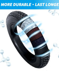 Cross-section of 20x4.0 Fat Tire Tube And Folding MTB Tire, showing layers and tread pattern, for mountain bikes and e-bikes.