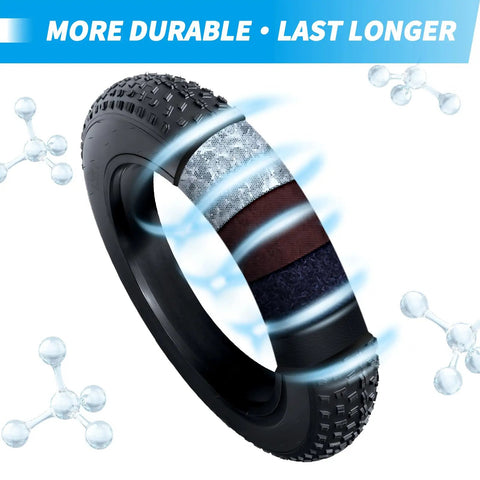 Cross-section of 20x4.0 Fat Tire Tube And Folding MTB Tire, showing layers and tread pattern, for mountain bikes and e-bikes.