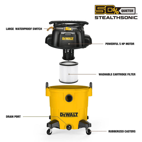 Exploded view of 9 Gallon Stealthsonic Ultra Quiet Poly Shop Vacuum Wet Dry With Noise Reduction For Home And Garage, showing parts