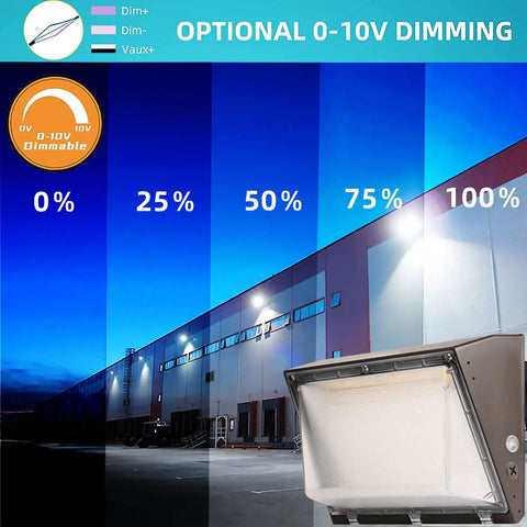 Dimmable 100W LED Wall Pack Light with dusk to dawn photocell showcasing dimming options, 0-100%, on warehouse exterior.