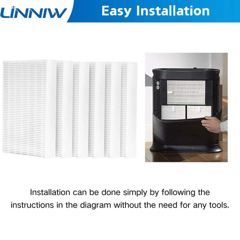 HEPA Filter Replacement For HPA100 HPA200 HPA300 And 5000 Series Air Purifiers 6 Pack Compatible HRF R3 R2 R1 installation guide