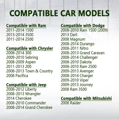 Engine coolant temperature sensor OEM 5149077AB; compatibility chart for Chrysler, Jeep, Dodge, and Ram models