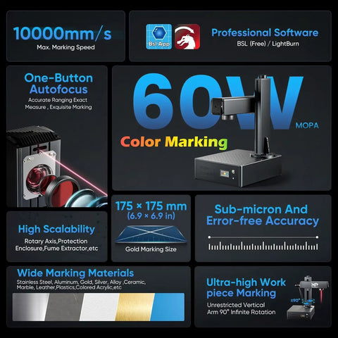 Image showing features of the Auto Focus 60W MOPA Fiber Laser Engraver Pro Grade With 3D Deep Engraving 6 Point 9 By 6 Point 9 Inch Work Area Metal Color Marking Machine For Aluminum Steel Gold And More, highlighting laser and software capabilities.