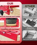 Comparison of Pro Grade Heavy Duty Aluminum Door Hinge Router Jig With Scale Adjustable Mortise Template Kit versus other jig types on wooden door, showing secure fasten, compatibility, deformation-resistant aluminum.