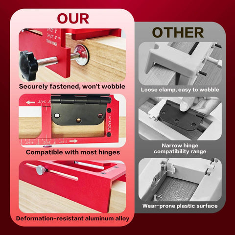 Comparison of Pro Grade Heavy Duty Aluminum Door Hinge Router Jig With Scale Adjustable Mortise Template Kit versus other jig types on wooden door, showing secure fasten, compatibility, deformation-resistant aluminum.