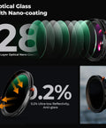 95mm Variable ND And CPL Filter 2 In 1 for Camera Lens with nano-coating, 28 layers, and anti-glare design for bright skies