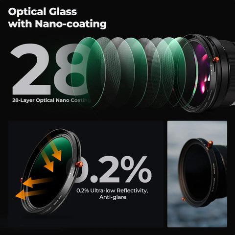95mm Variable ND And CPL Filter 2 In 1 for Camera Lens with nano-coating, 28 layers, and anti-glare design for bright skies
