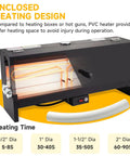 Racewill 1/2 To 2 Inch Pvc Conduit Bending Heater With Digital Temp Display showing enclosed heating design for safe operation.