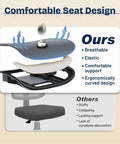 Ergonomic Mesh Office Chair With Adjustable Lumbar Support and 3D Armrests, Tilt Function, displayed with seat design features