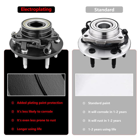 Comparison of electroplated and standard 4WD Front Wheel Hub Bearing 515036 for Chevy Silverado, showing anti-corrosion benefits.