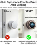 Smart Lock Retrofit For Your Deadbolt In Minutes With Built In Wi Fi Keyless Entry, App Remote Control, Auto Lock, Door Ajar Alerts, 300 Day Battery, Alexa Compatible, No Drill Installation, Antique Bronze Finish showing built-in gyroscope for precise auto locking on door.