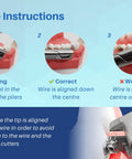 Usage instructions with diagram showing Orthodontic Distal End Wire Cutter With Large Handle, Tungsten Carbide Inserts And Safety Lock.