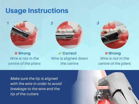 Usage instructions with diagram showing Orthodontic Distal End Wire Cutter With Large Handle, Tungsten Carbide Inserts And Safety Lock.