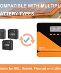 Upgraded 20A MPPT Solar Charge Controller With LCD Screen 12V 24V 50V Max and battery compatibility illustration
